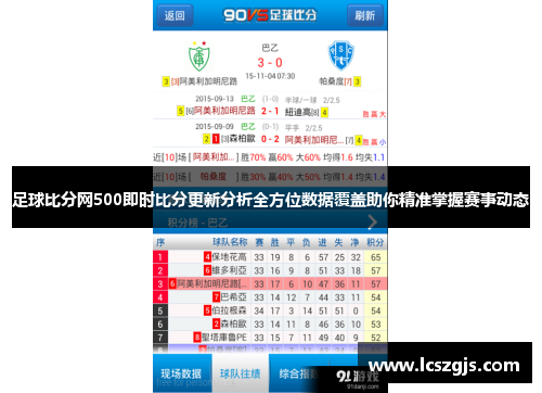 足球比分网500即时比分更新分析全方位数据覆盖助你精准掌握赛事动态