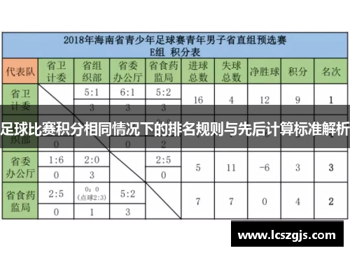 足球比赛积分相同情况下的排名规则与先后计算标准解析